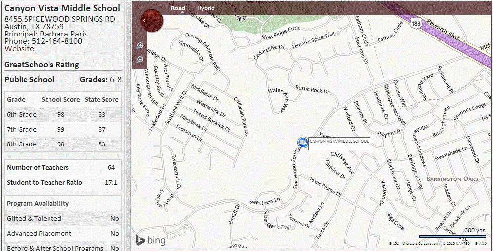 Homes near Canyon Vista Middle School in Austin Texas